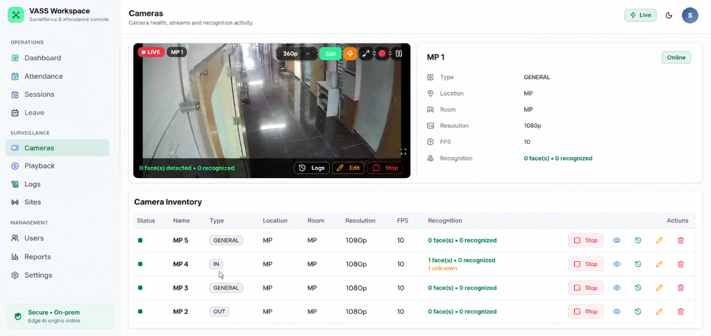Video Attendance & Surveillance System Cameras screen: a live corridor feed marked LIVE above a camera inventory table with type, location, resolution, FPS and recognition columns.